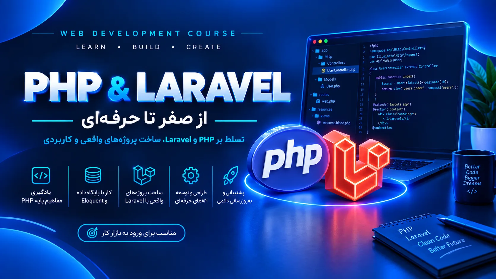 آموزش زبان برنامه‌نویسی PHP و Laravel در اصفهان