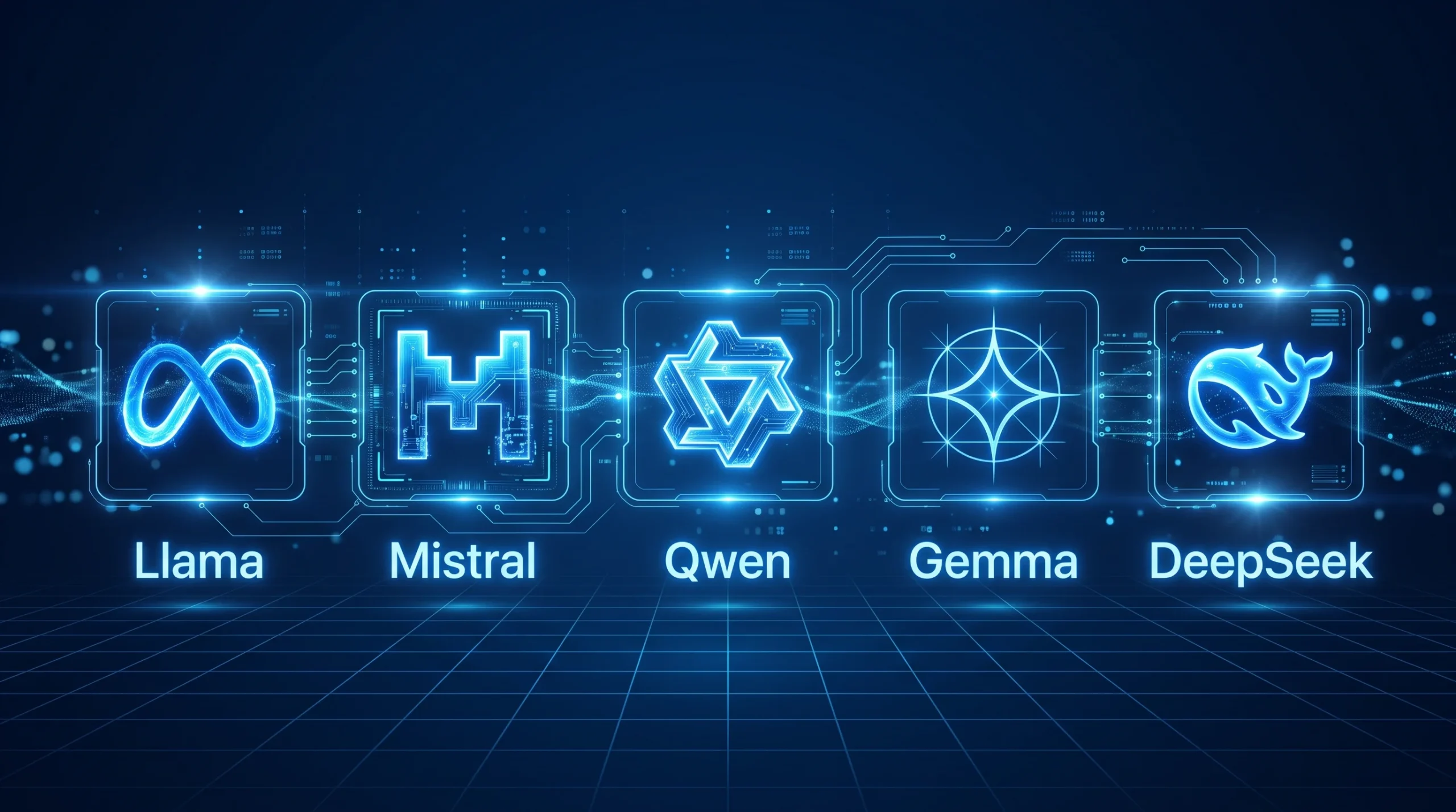 تصویر ۵ مدل برتر هوش مصنوعی متن باز شامل Llama، Mistral، Qwen، Gemma و DeepSeek